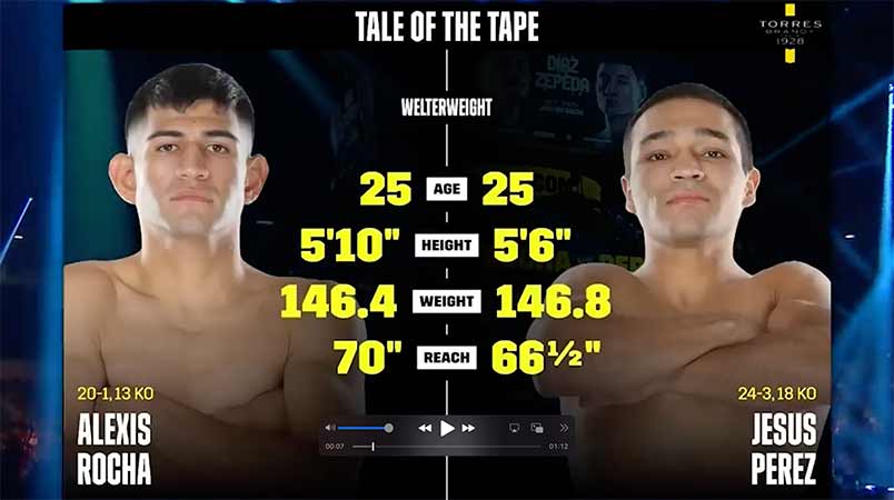 Tale of the tape for Alexis Rocha and Jesus Perez